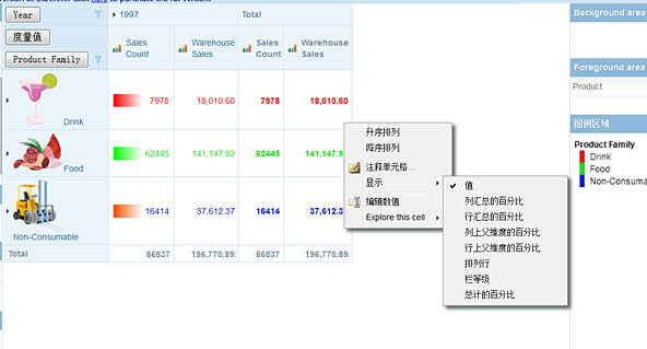 RadarCube ASP.NET右鍵菜單的漢化效果