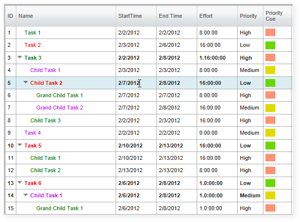 jQuery Gantt