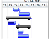 Sharepoint Gantt WebPart