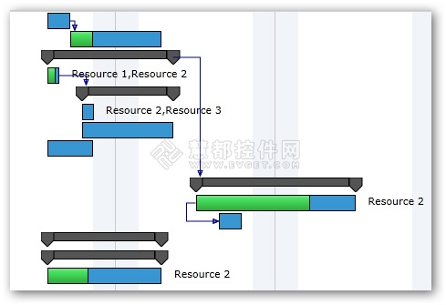 Gantt_CustomLook