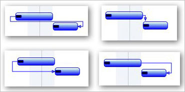 Gantt_DependencyLines