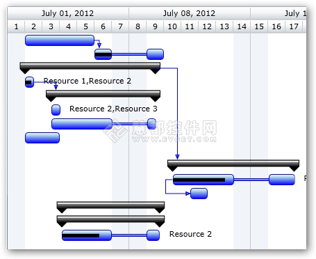 PG_WorkingTimeTemplate