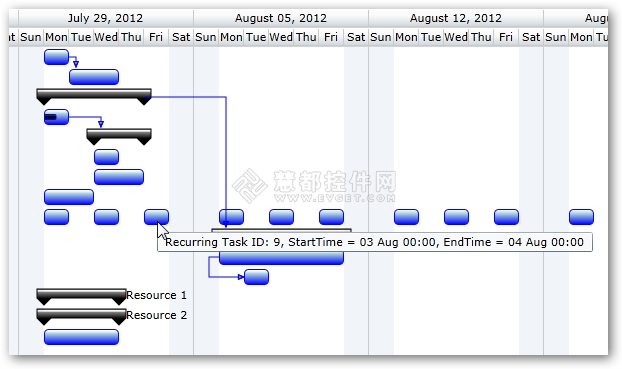 ProjectGantt_RecurringTasks