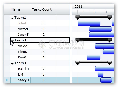 Sharepoint Gantt WebPart