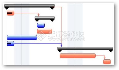 Sharepoint Gantt WebPart