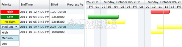 Sharepoint Gantt WebPart