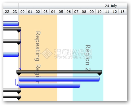 Sharepoint Gantt WebPart