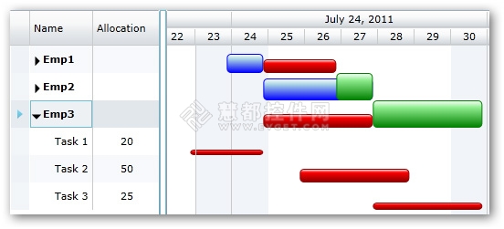 Silverlight_ResourceAllocation_Threshold