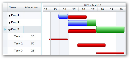 WPF_ResourceAllocation_Threshold