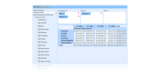 MVC
BI Client /PREVIEW/