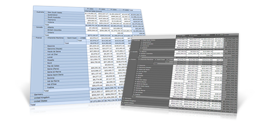 MVC BI Grid