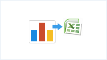 Collabion Charts for SharePoint v2.0 特性