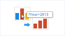 Collabion Charts for SharePoint v2.0 特性