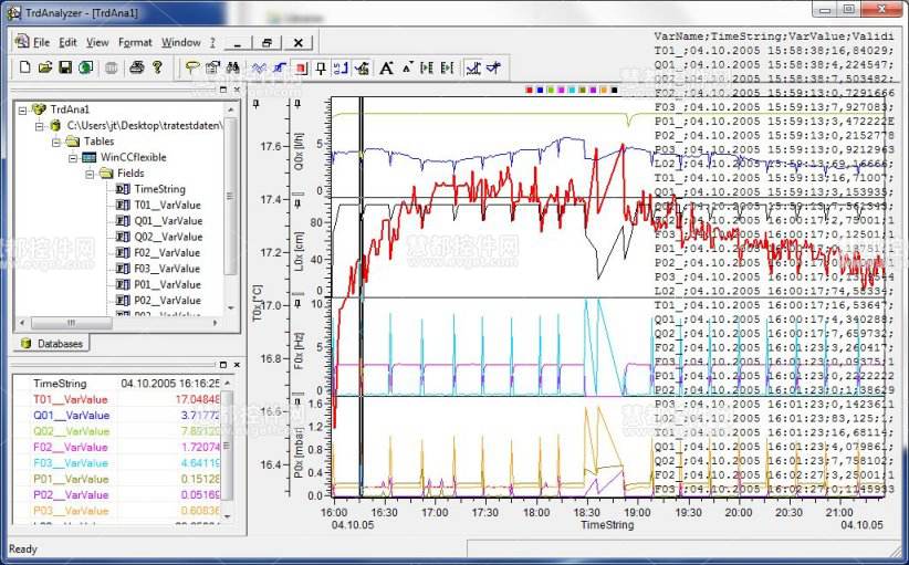 TrendAnalyzer3.1