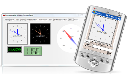 Instrumentation Widgets