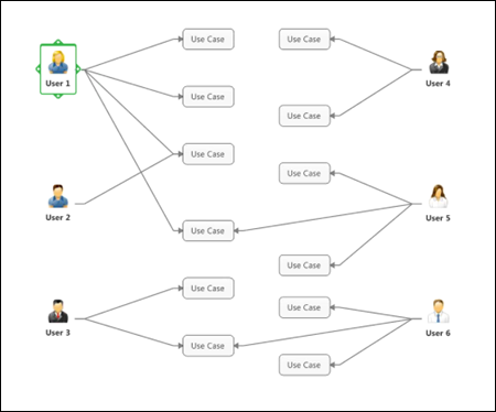 MindManager 2016