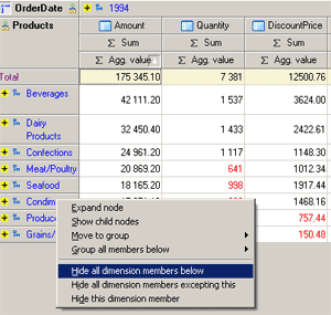 HierCube VCL