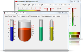 Instrumentation Widgets