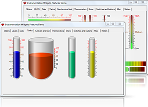 Instrumentation Widgets