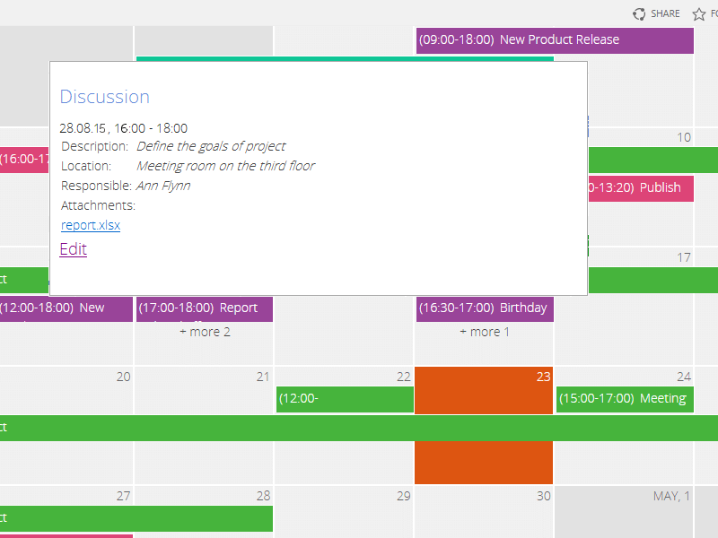 SharePoint Bulk File Unzip