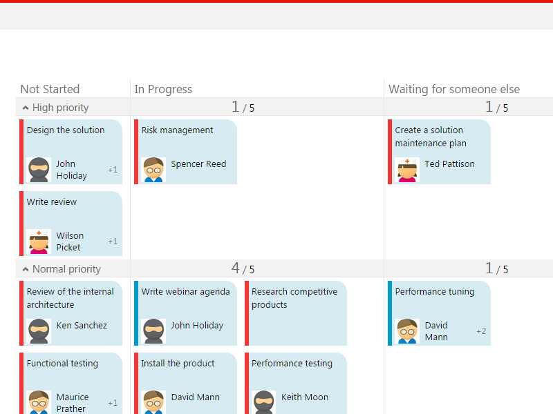 SharePoint Bulk File Unzip