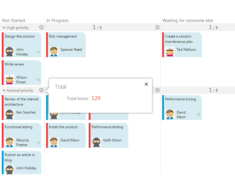 SharePoint Bulk File Unzip