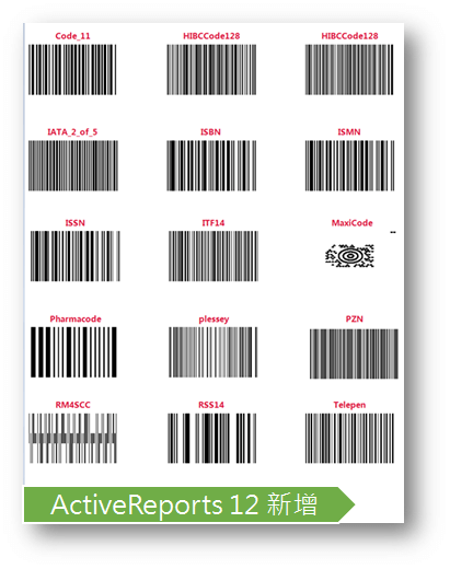 ActiveReports