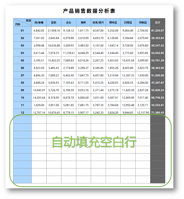 ActiveReports