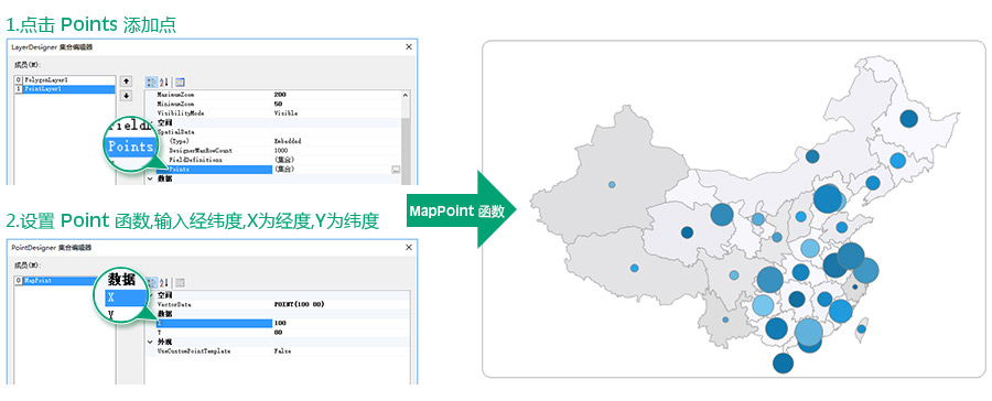 ActiveReports
