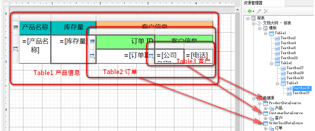 ActiveReports