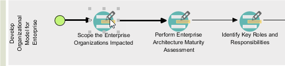 Visual Paradigm