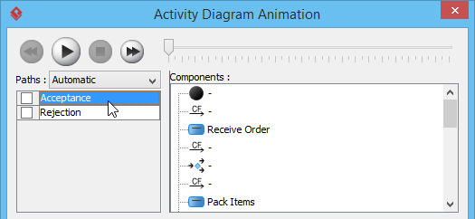 Visual Paradigm