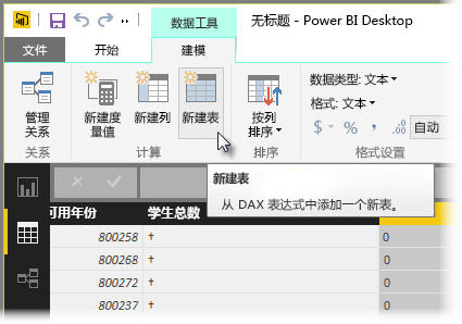 数据分析Power BI数据建模教程（四）——如何创建计算度量值和计算表