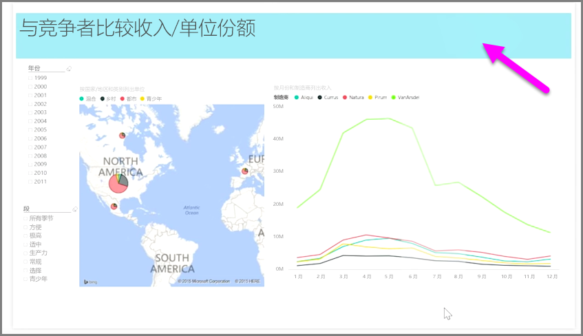 数据分析Power BI数据可视化教程（七）——关于Z数据和R集成