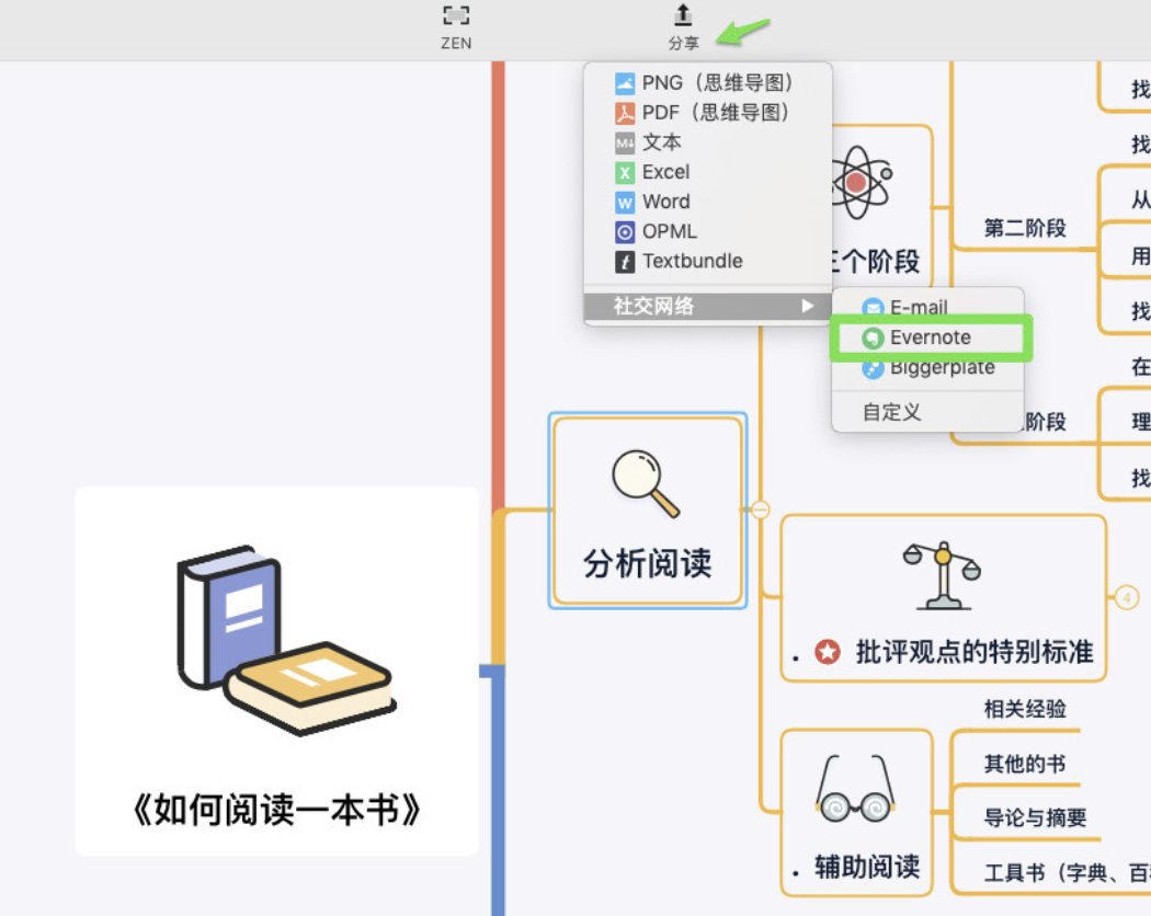 如何用XMind+印象笔记搭建个人知识体系？