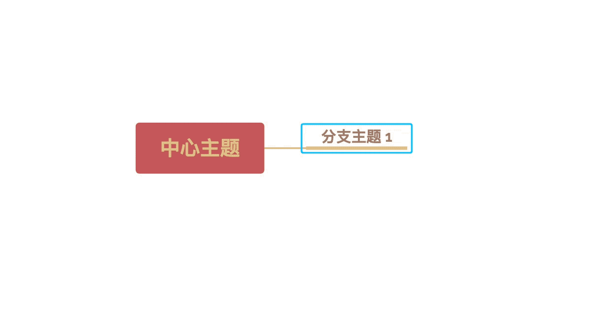 学会这些快捷操作，快速提升绘图效率！
