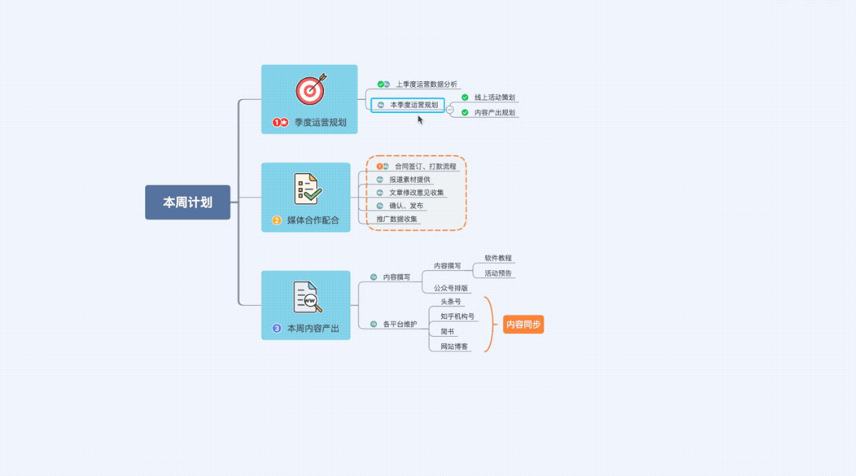 学会这些快捷操作，快速提升绘图效率！
