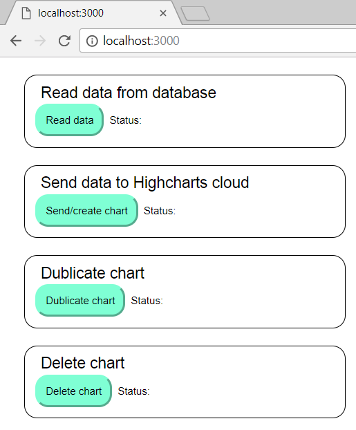 HighChart