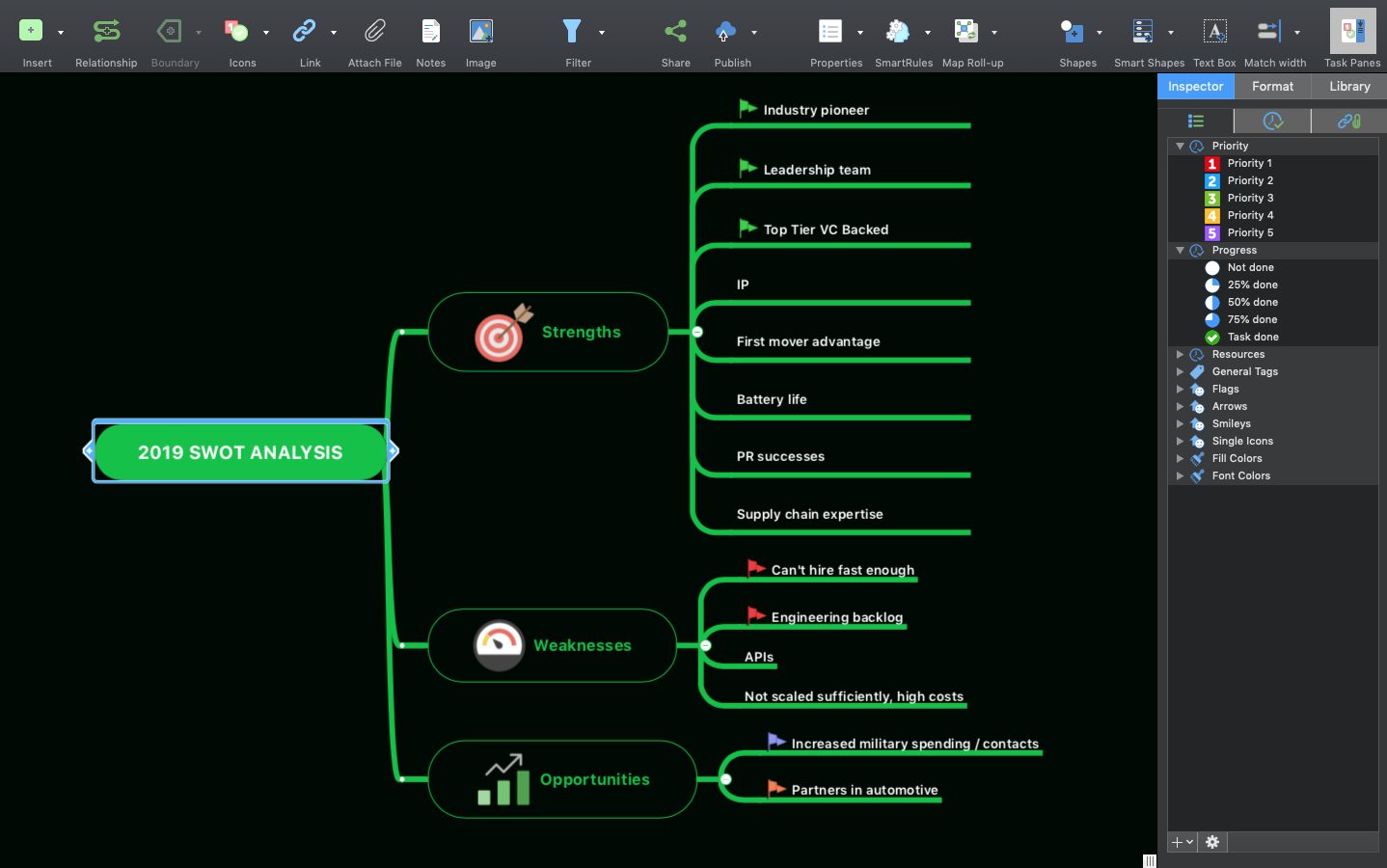 【更新】MindManager for Mac v12发布！8大新功能让你全新对待你的工作！