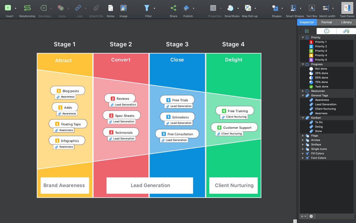 【更新】MindManager for Mac v12发布！8大新功能让你全新对待你的工作！
