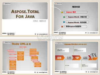 Aspose.Total控件現(xiàn)場培訓