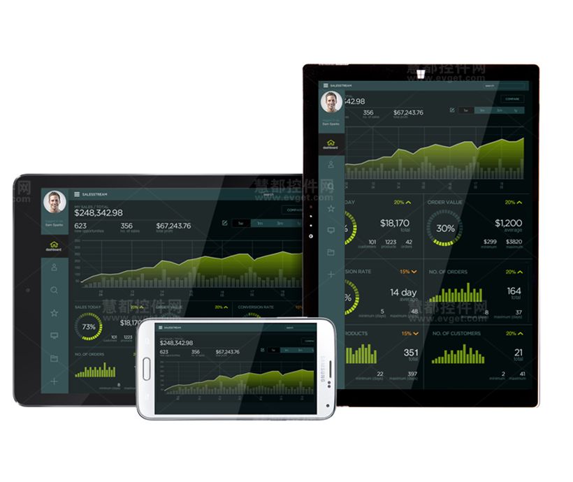 xamarin infragistics apps