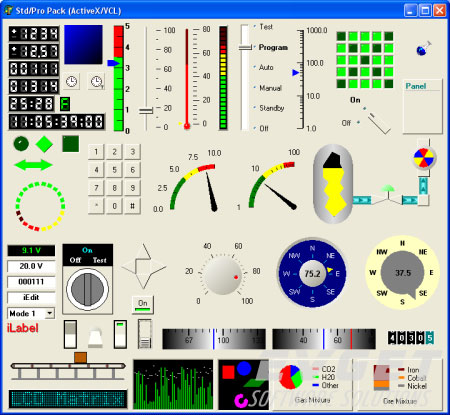 Iocomp's ActiveX/VCL Pro Pack專(zhuān)業(yè)版,工控儀表