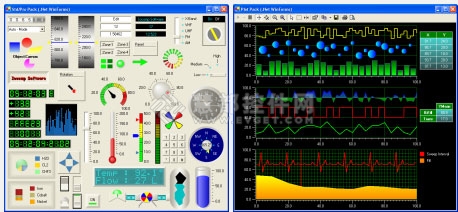 Iocomp's Ultra Pack終極版,工控儀表控件