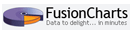 InfoSoft Global Private Limited