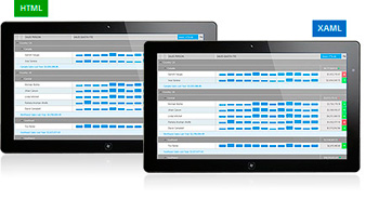 RadControls for Windows 8,XAML,HTML