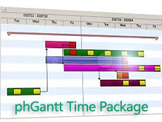 phGantt Time Package授权购买