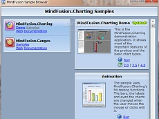 MindFusion.Charting for WinForms