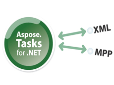 Aspose.Tasks