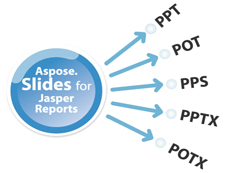 Aspose.Slides for JasperReports